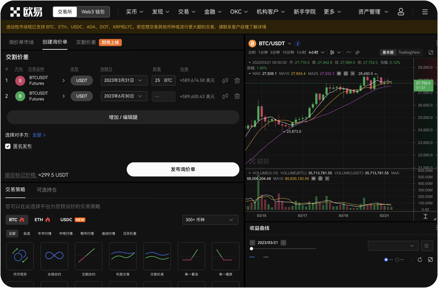 若做多应选择什么入场位置